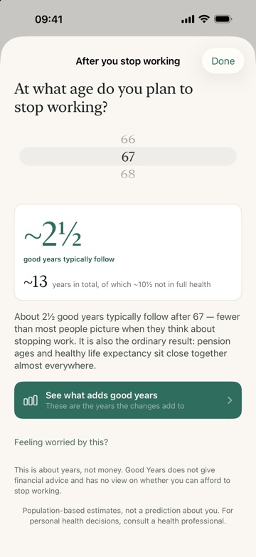 The retirement screen: choose an age to stop working, and see how many good years typically follow it.